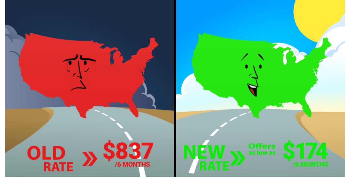Old rate $837 / 6 months vs New rate as low as $174 / 6 months